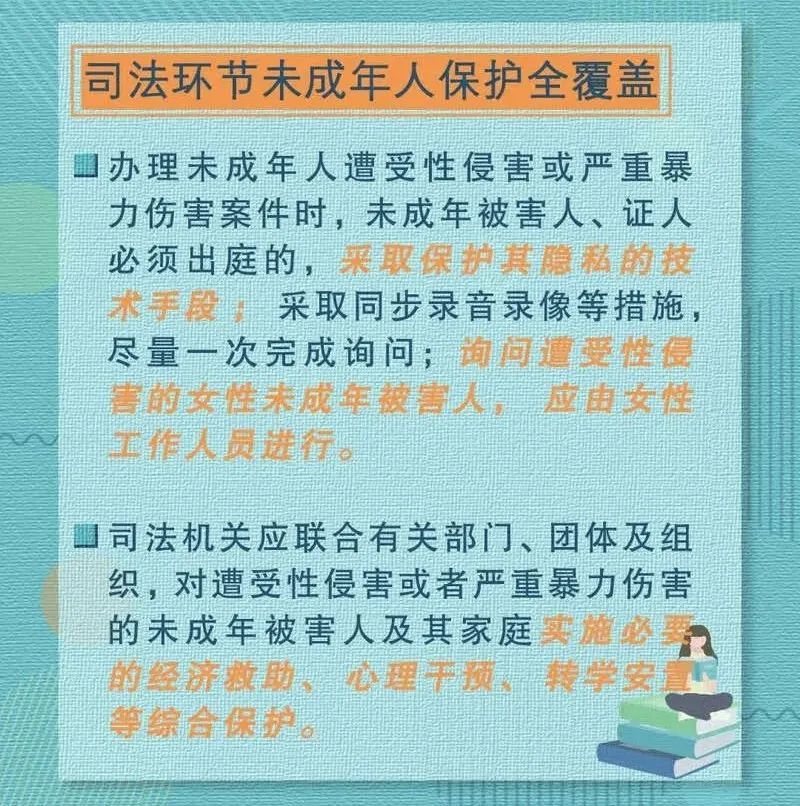 未成年人保護法作出大幅修訂