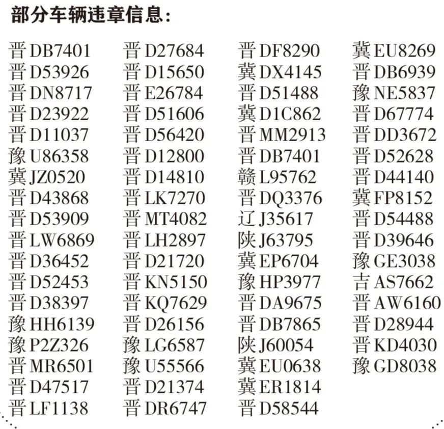 机动车违反禁令标志指示的违法代码为1344,罚款200元,记3分