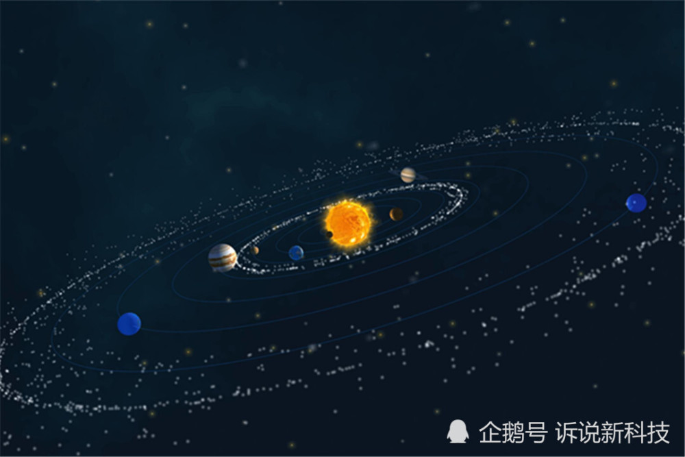 太阳系|太阳系外是什么？科学家发现，一个半径1光年的云团在保护人类！