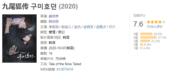 男神|再馋他的身子，男神新剧还是要扑了