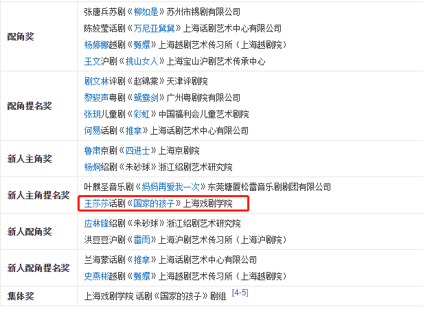 王莎莎|被嘲了十几年“最丑童星”，28岁的她还有机会逆袭吗？