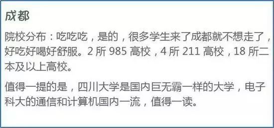 高校|大城市高校录取分数虚高？看看大城市的这些优势就知道有多值了