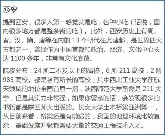 高校|大城市高校录取分数虚高？看看大城市的这些优势就知道有多值了