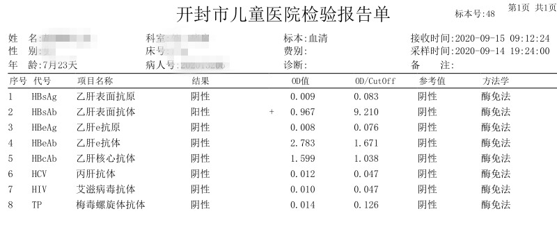 甲胎蛋白爆表,除了肝癌,你还能想到啥?