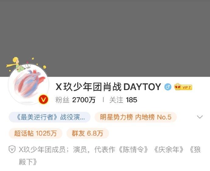 肖战|恭喜肖战，取得历史性的成就，粉丝突破2700万，未来可期！