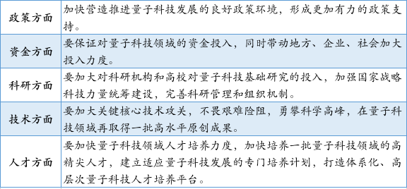 量子科技|重磅！量子科技成为国家战略！通用量子计算机研制难度堪比登月