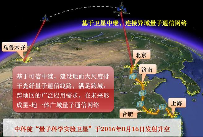 量子科技|重磅！量子科技成为国家战略！通用量子计算机研制难度堪比登月