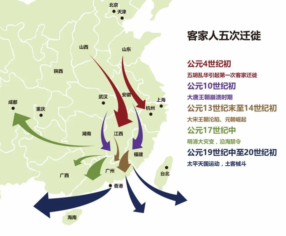 客家人的大迁徙,从中原到南方,再到全世界