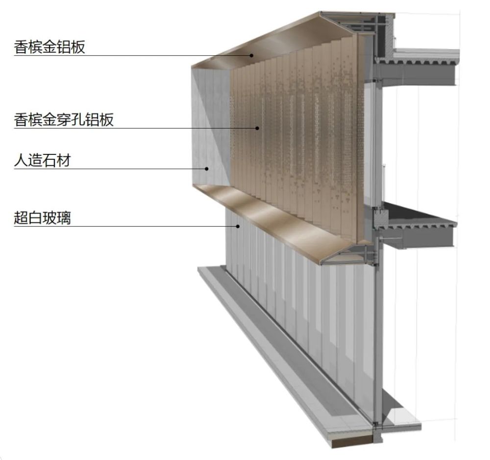 各式材料的幕墙之美,一次看个够!_混凝土资讯_混凝土信息网