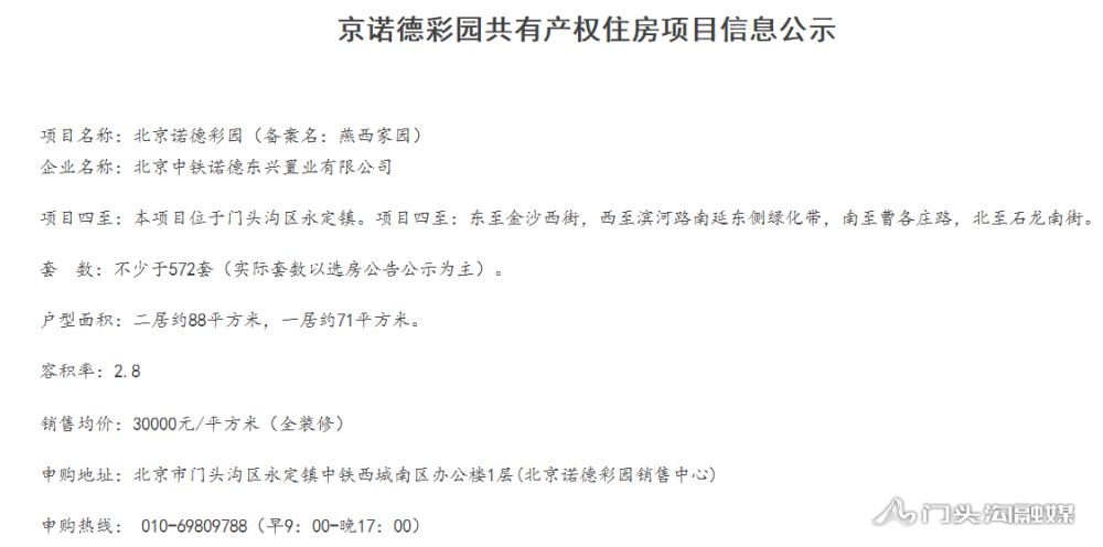 门头沟区|门头沟区572套共有产权房面向城六区家庭配售
