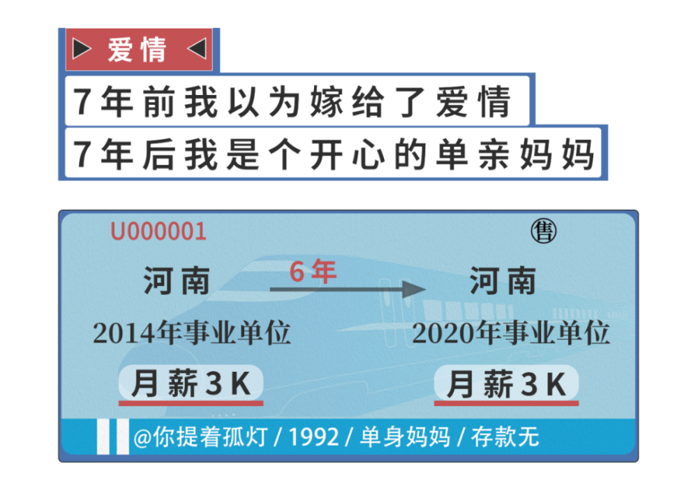 90后|毕业7年，第一批90后存了多少钱，开心吗？