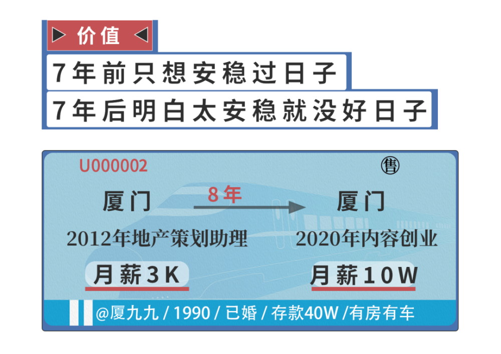 90后|毕业7年，第一批90后存了多少钱，开心吗？