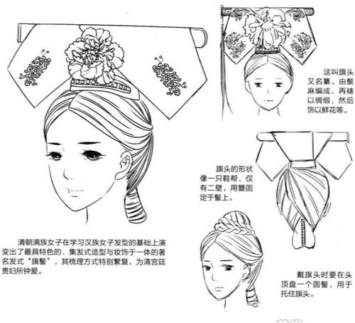 清朝女子头上戴的旗头有何讲究?_腾讯新闻