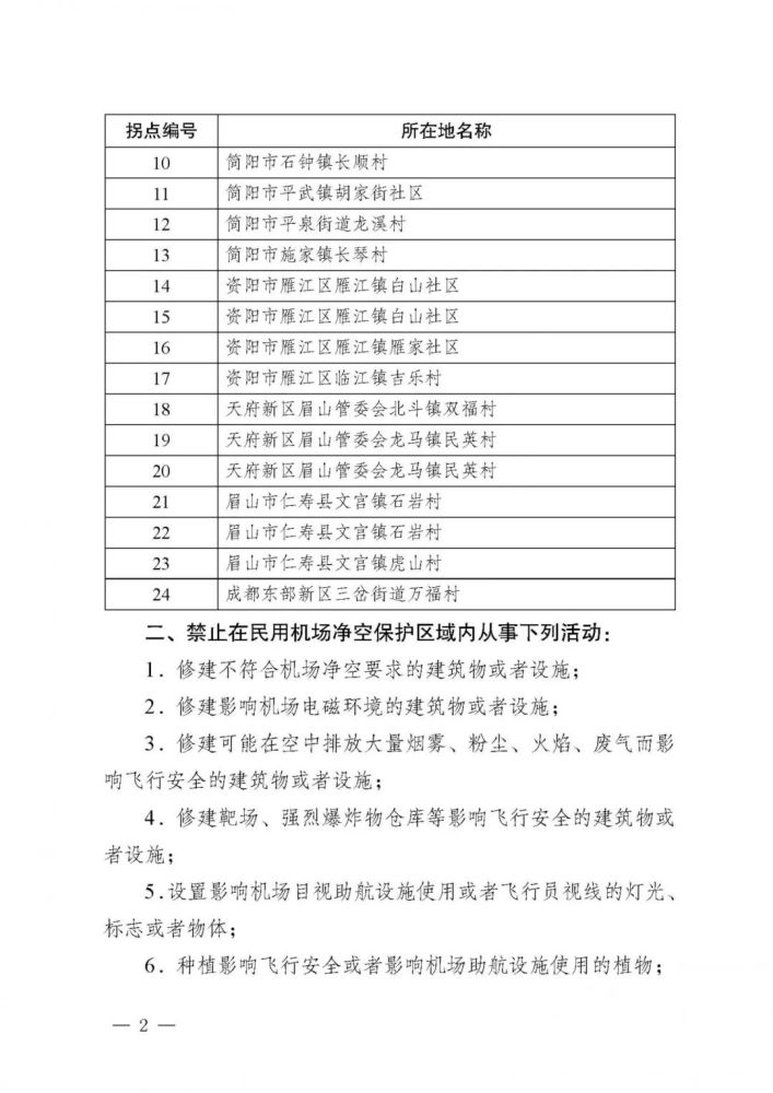 關於成都天府國際機場淨空保護區域禁飛通告