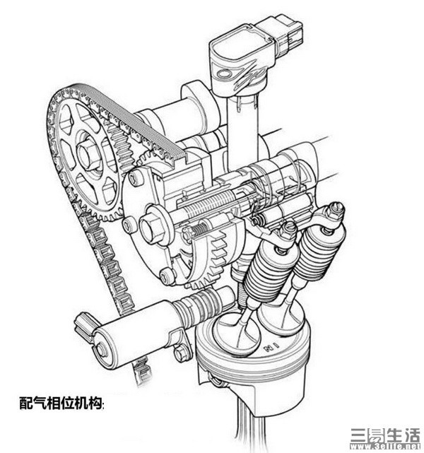 名爵6vvt正时安装图图片