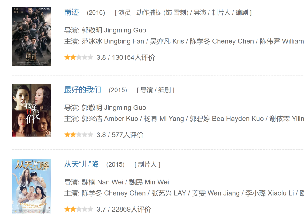 郭敬明|作品均为烂片的郭敬明，凭什么与陈凯歌尔冬升平起平坐？