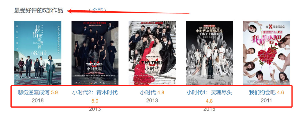 郭敬明|作品均为烂片的郭敬明，凭什么与陈凯歌尔冬升平起平坐？