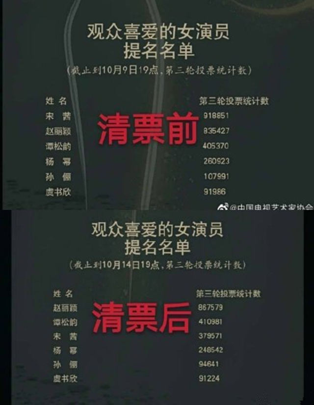 赵丽颖|赵丽颖获金鹰奖最受观众喜爱的女演员，台下的宋茜表情太微妙