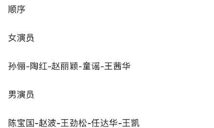 中国电视金鹰奖|赵丽颖二度斩获金鹰奖，成85后小花第一人，上台领奖一脸淡定
