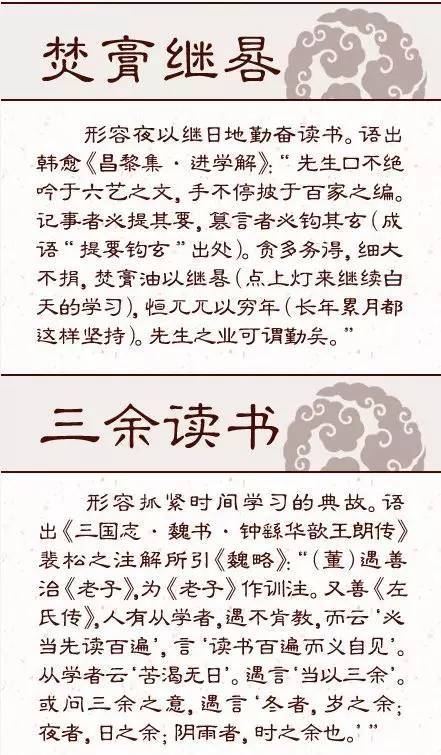 十八|古人的十八个勤学典故，你都熟悉吗？