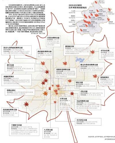 北京地区|北京推19处景区方便就近赏红叶