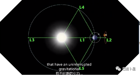 大卫 威尔科克|揭露宇宙丨考察飞船上的生活 04