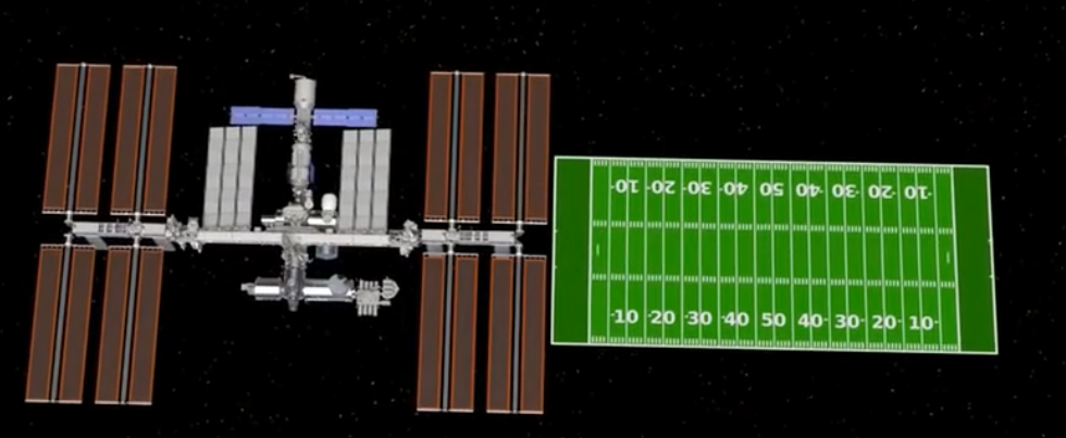 国际空间站|即将退役的国际空间站，居然是个缝合怪？