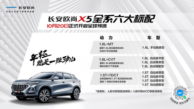 长安欧尚x5配置全面曝光将于10月日正式开启全球预售 综合 21世纪车评