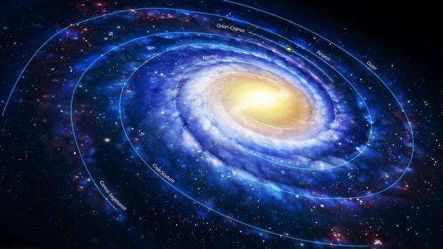 科学家|科学家对“暗物质”的判断一开始就错了？说世界是虚拟的，有证据吗？