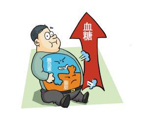 糖尿病|血糖升高就是糖尿病吗？一不小心被血糖“绑架”，后果很严重！