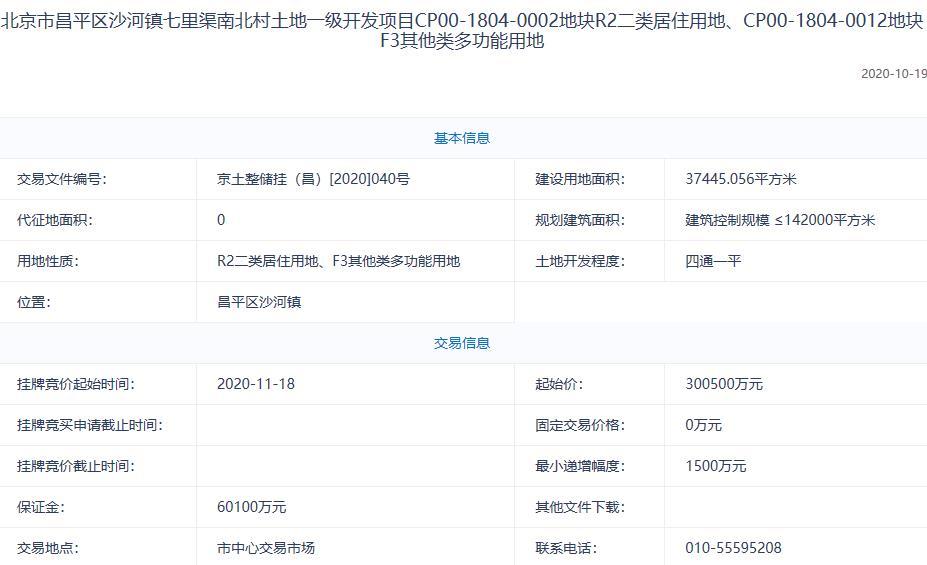 北京昌平|北京昌平30.05亿元挂牌1宗居住用地 最高销售单价6.33万元/平