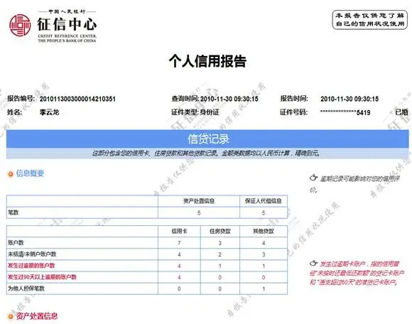 贷款|如果你丢过身份证，快按照这个办法查查你名下有没有贷款记录！