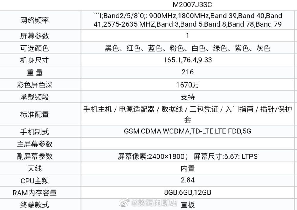 红米k30s配置参数图片