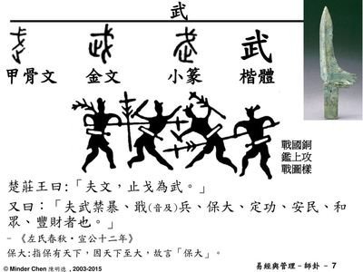 说文解字丨武非武武为和平