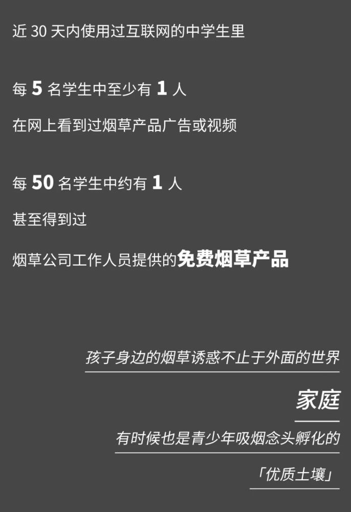 思考微信表情戒菸了但中國學生的第一口香菸仍然難以掐滅