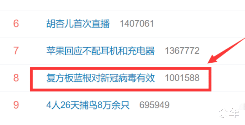 新冠病毒|钟南山称板蓝根对新冠病毒有效？剪裁视频露马脚，断章取义