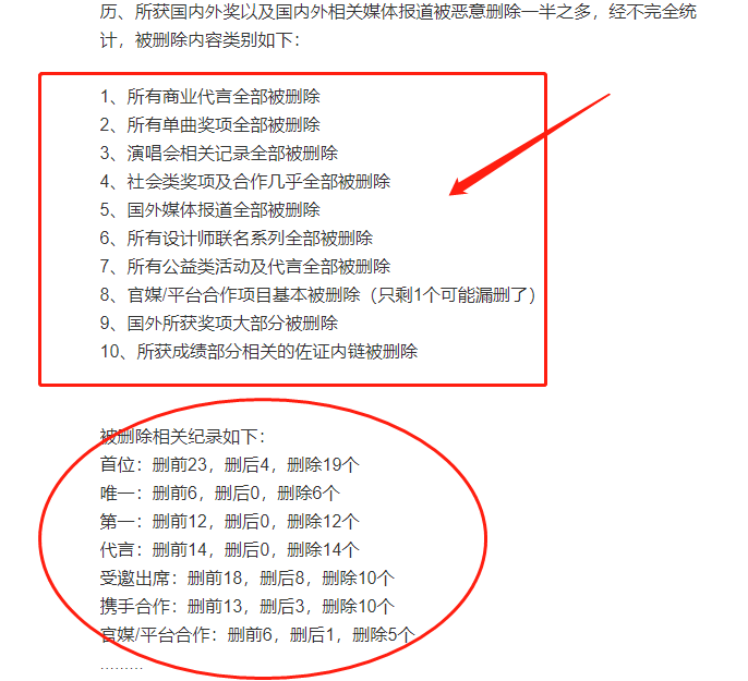 李宇春|李宇春百科遭恶意删除，字数缩水一半，学历奖项代言全“消失”了