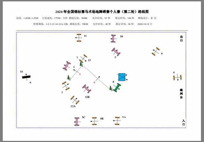 我省马术场地障碍锦标赛创佳绩