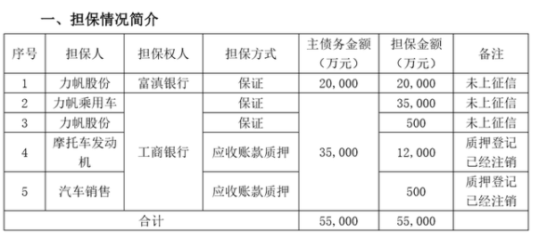 摩托车|牌照30万，驾校难报名，摩托车如何让90后疯狂？
