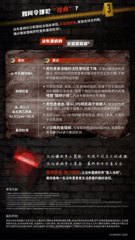 法布里|名医探案：嫌疑犯X的现身