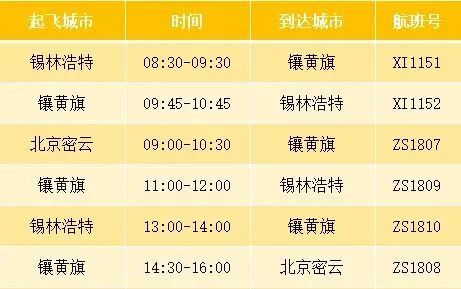 北京密云镶黄旗锡林浩特航线每日执飞