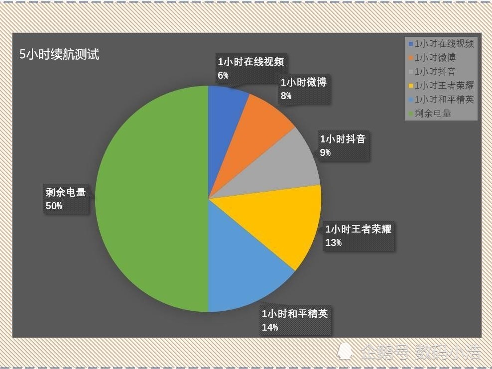 王者荣耀麒麟