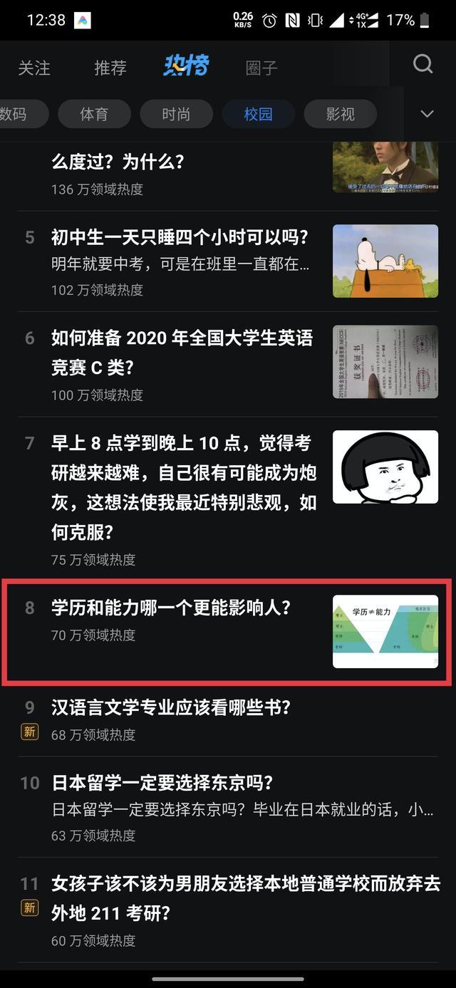 老板们都去上学了 你还要被学历无用论蒙蔽多久 职场人