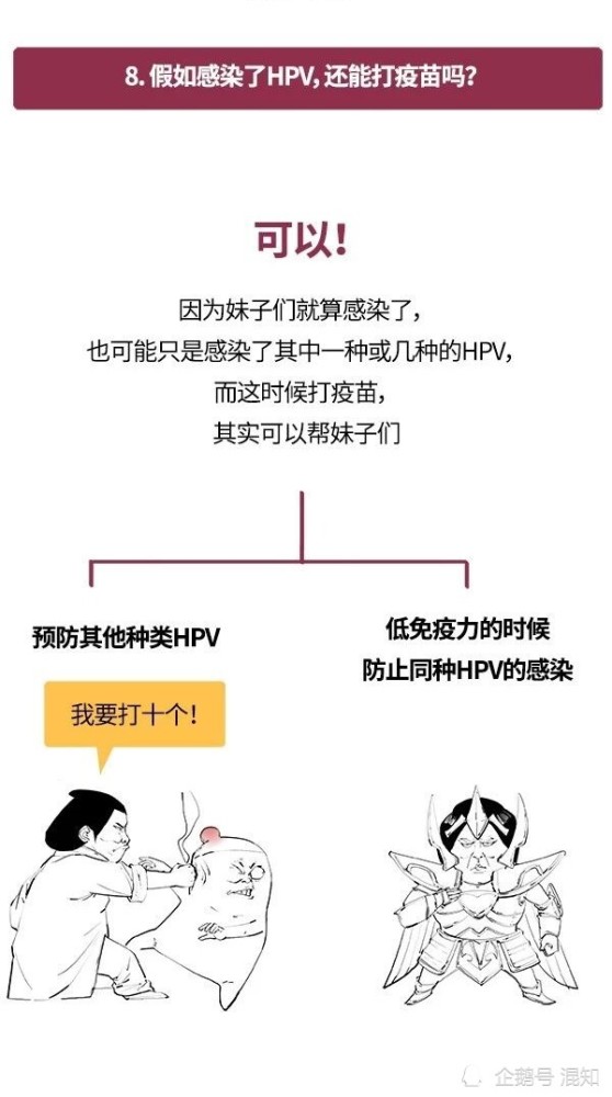 小百科|混知小百科：HPV相关十四问 08～14