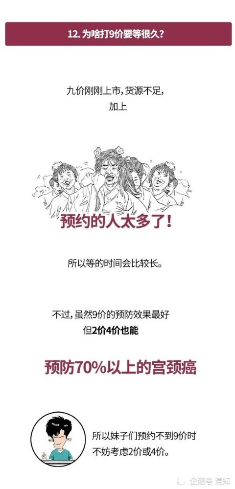 小百科|混知小百科：HPV相关十四问 08～14