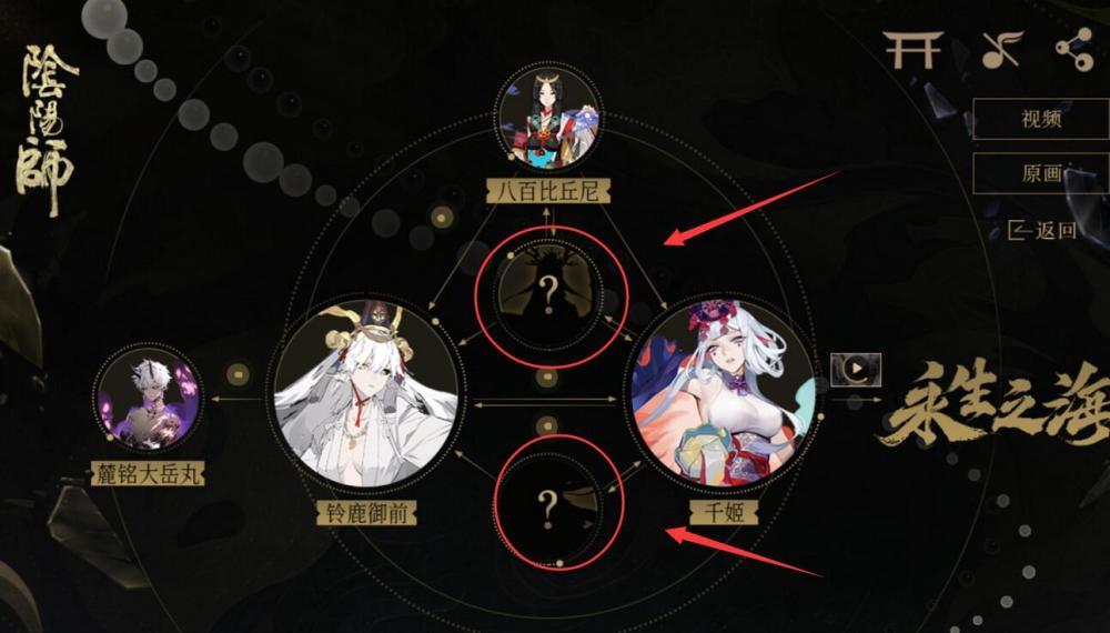 得出来,还有没有被揭开身份的角色存在,一方面是既与千姬和铃姬有关系