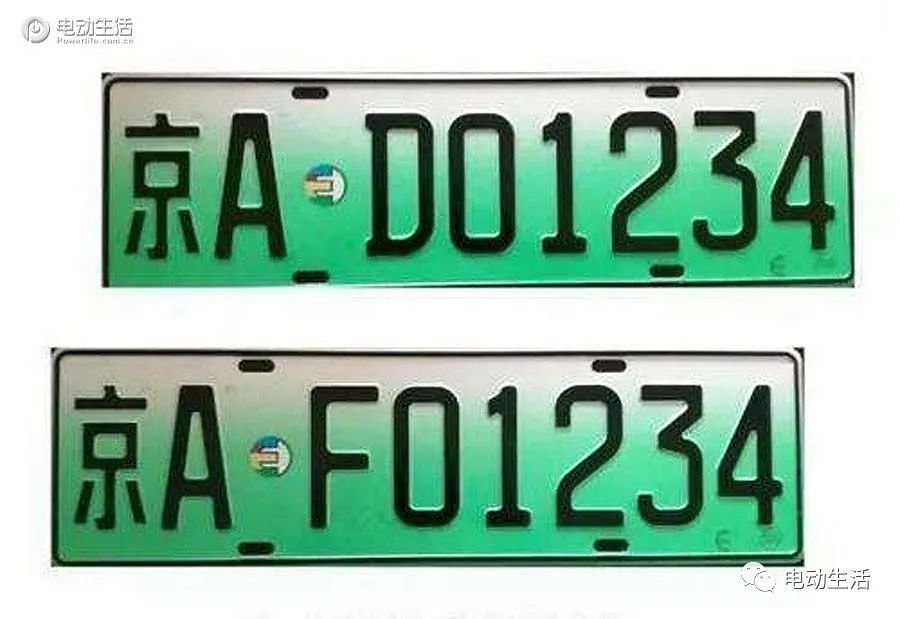 北京|北京新出2万新能源指标 刚需车主如何实打实选台好车