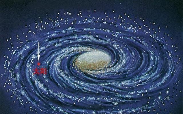 太阳系绕着银河系转,银河系绕着什么转呢?事实原来是这样的!_腾讯新闻