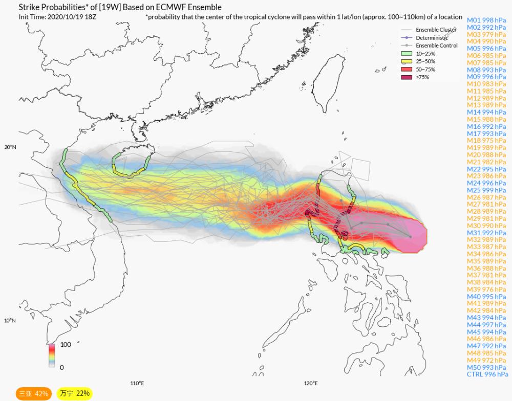 海南|17号台风沙德尔生成，登陆我国可能性增加！海南网友：我长蘑菇了