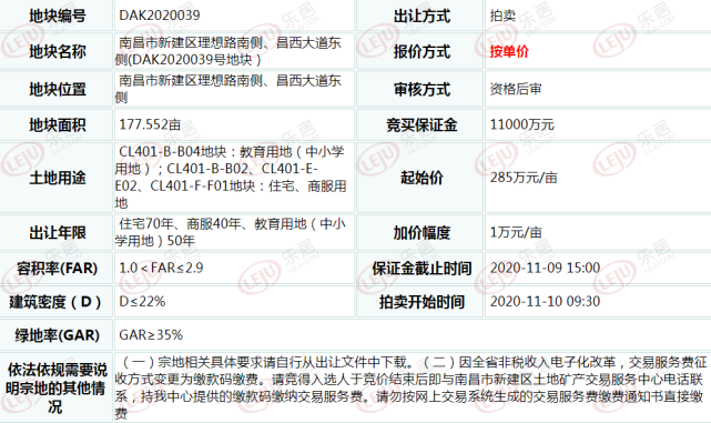 土拍预告新建欣悦湖178亩地挂牌将建江西中医药大学人才用房